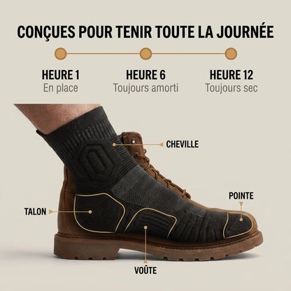 Chaussettes de Travail Canily