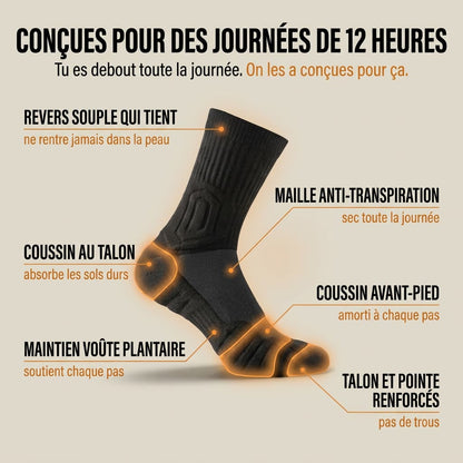 Chaussettes de Travail Canily